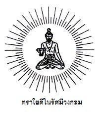 Brand Yoki in Radian & Device