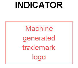 INDICATOR