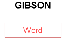 GIBSON