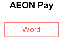 AEON Pay