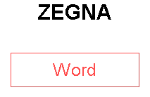 ZEGNA