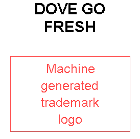 DOVE GO FRESH