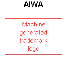 AIWA