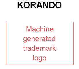KORANDO