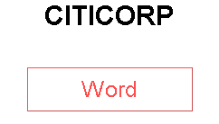 CITICORP