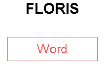FLORIS