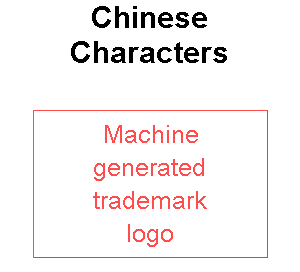 Chinese Characters