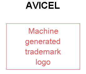 AVICEL
