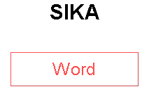 SIKA
