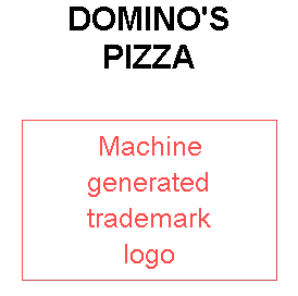 DOMINO'S PIZZA