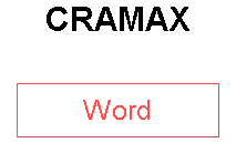 CRAMAX