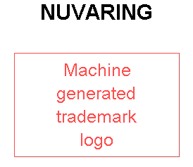 NUVARING