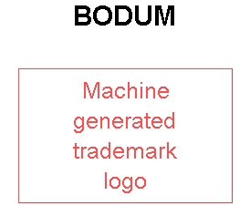 BODUM