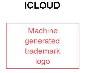 ICLOUD