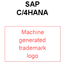 SAP C/4HANA