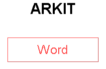 ARKIT