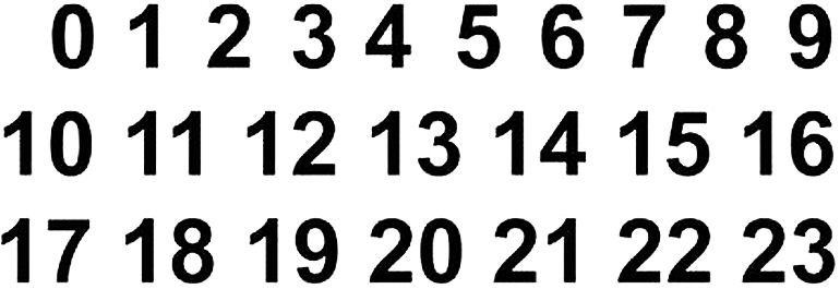 0 1 2 3 4 5 6 7 8 9 10 11 12 13 14 15 16 17 18 19 20 21 22 23