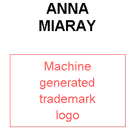 ANNA MIARAY