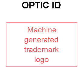 OPTIC ID