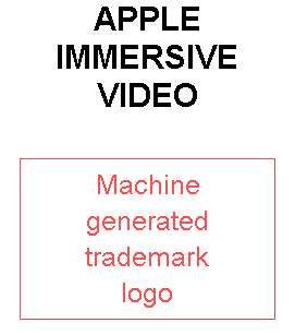 APPLE IMMERSIVE VIDEO