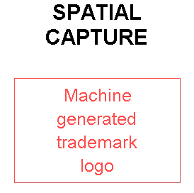 SPATIAL CAPTURE