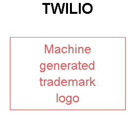 TWILIO