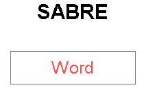 SABRE