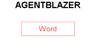 AGENTBLAZER