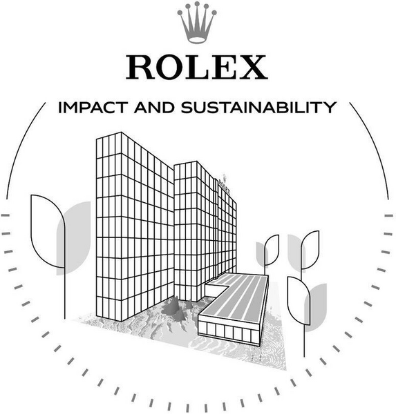 ROLEX IMPACT AND SUSTAINABILITY