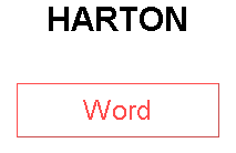 HARTON