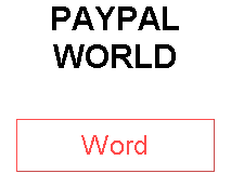 PAYPAL WORLD