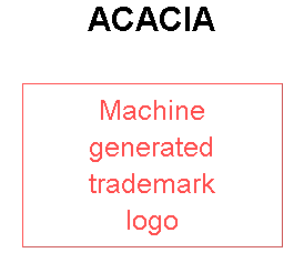 ACACIA