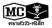 MC and device with Thai Character