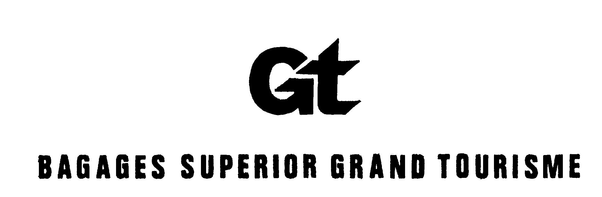 GT BAGAGES SUPERIOR GRAND TOURISME