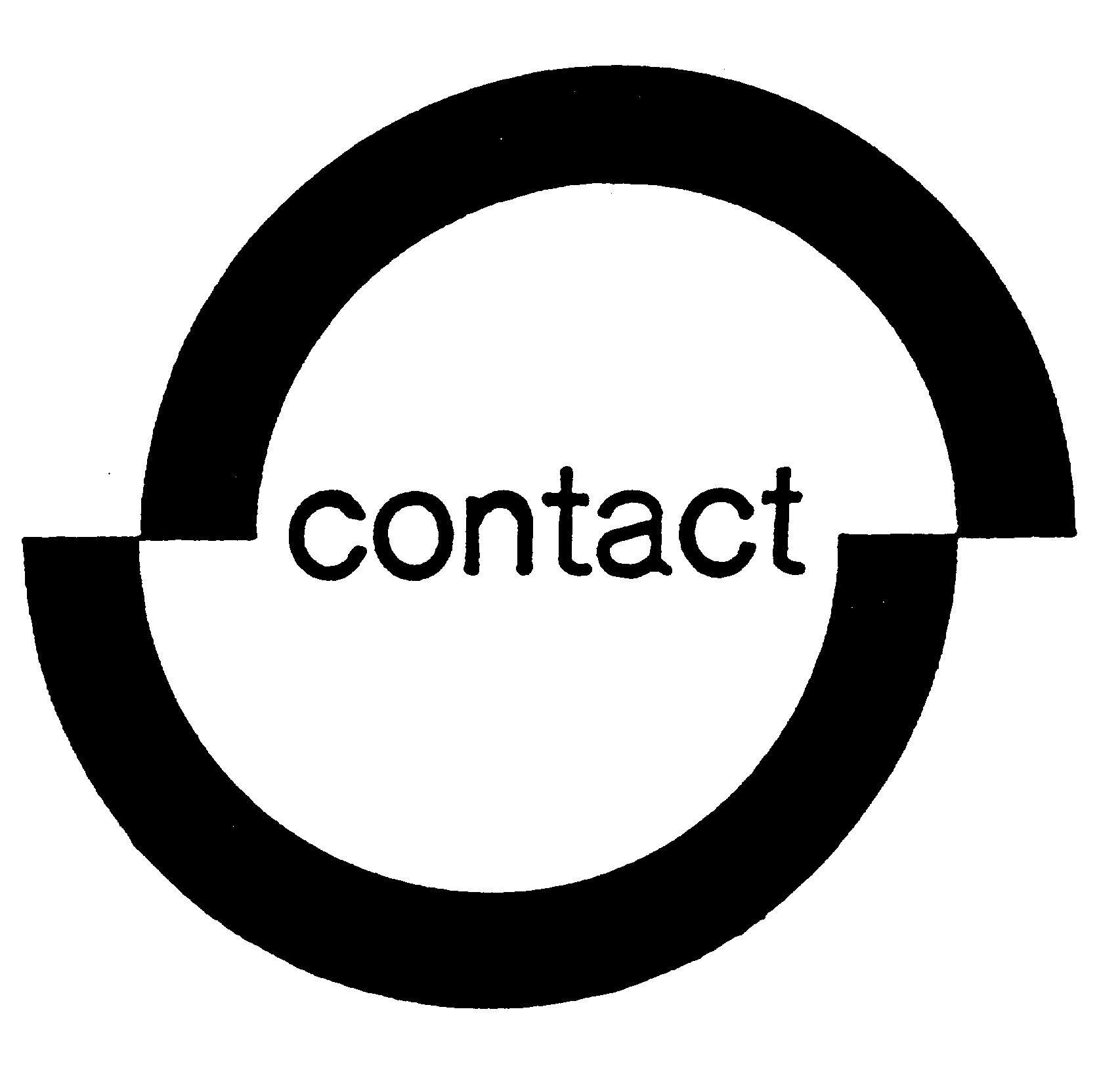 contact
