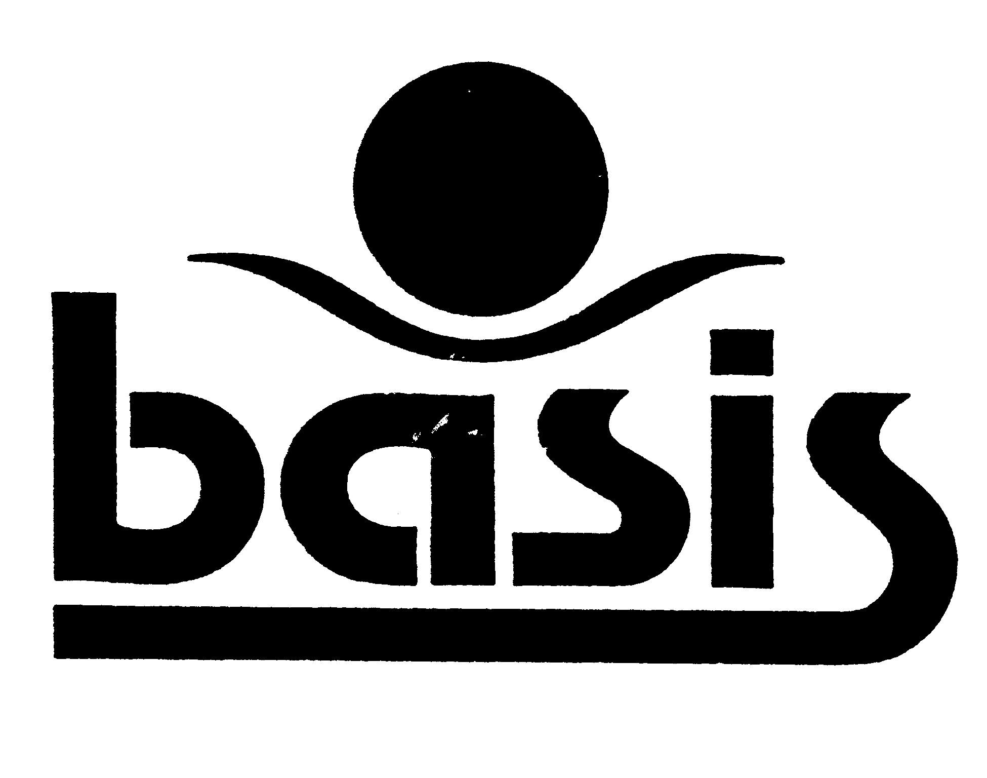 basis