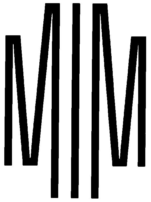 MIM