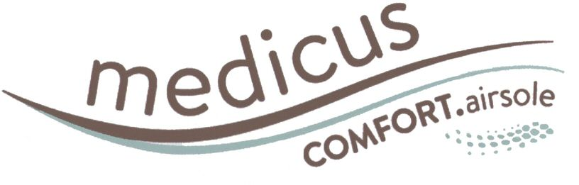 medicus COMFORT.airsole