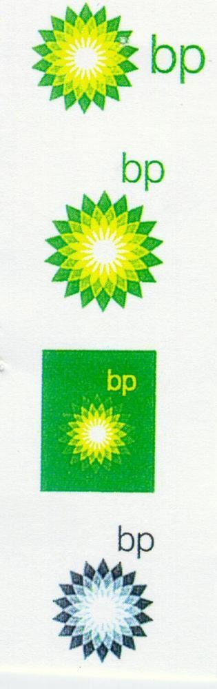 BP