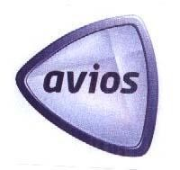 AVIOS
