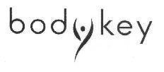 BODYKEY