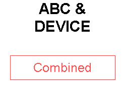 ABC & DEVICE