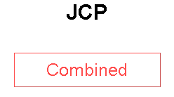 JCP