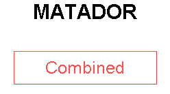 MATADOR