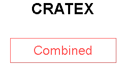 CRATEX