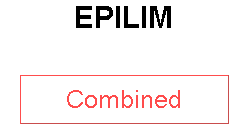 EPILIM