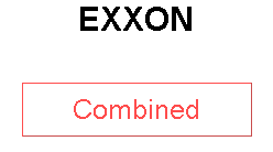 EXXON