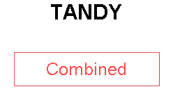 TANDY