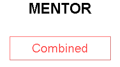 MENTOR