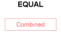 EQUAL